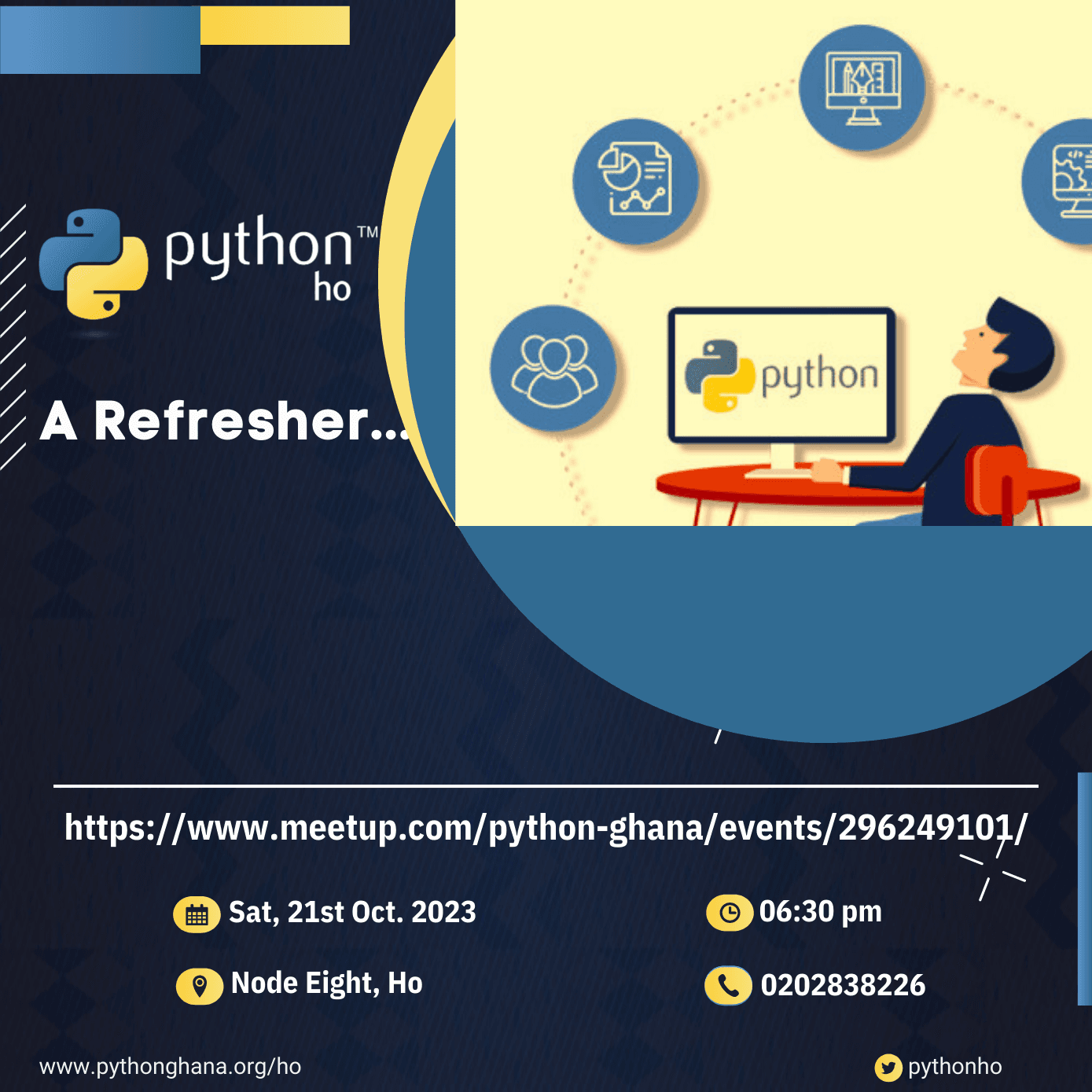 Before we dive deep - A Refresher...